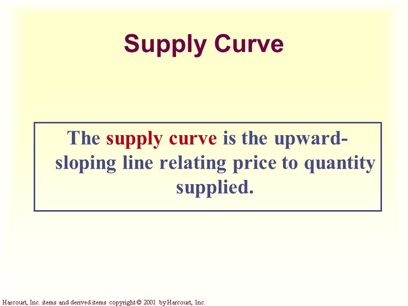 Supply Curve The supply curve is the upward-sloping line relating price to quantity supplied.